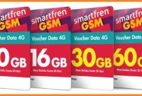 Paket Internet Murah Smartfren