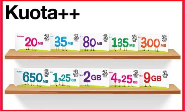 √ Kode Rahasia Operator Three Gratis Kuota Internet Semua Tipe com
